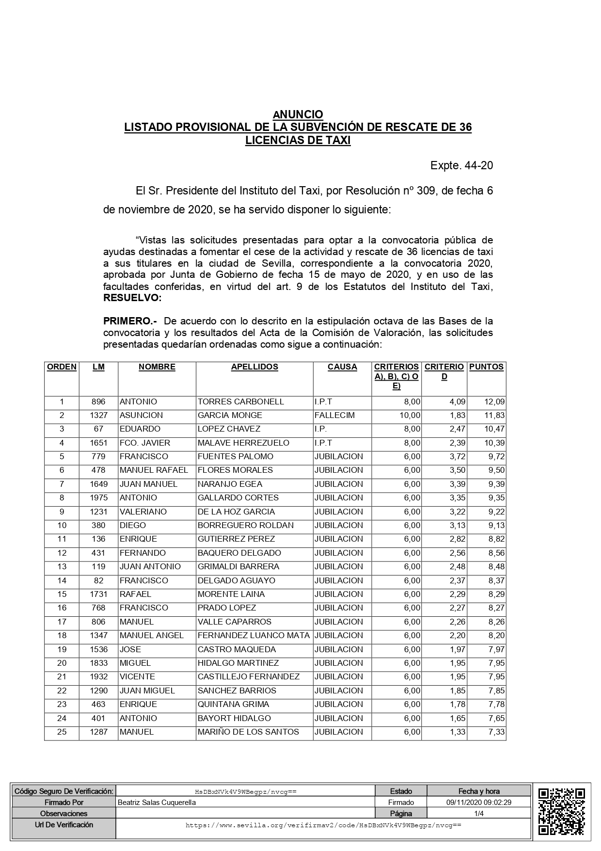 ANUNCIO LIST PROV_page-0001.jpg